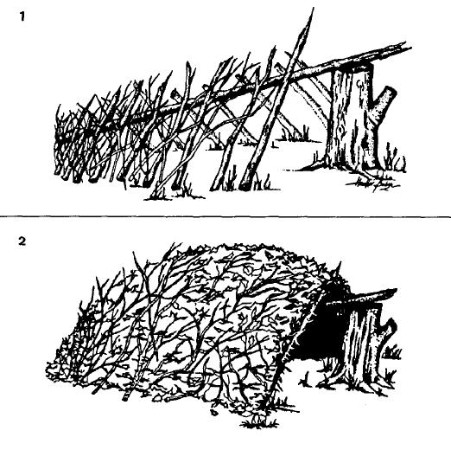 Shelter, hut, bivak, kamp, noodonderkomen, Survival, Bushcraft...